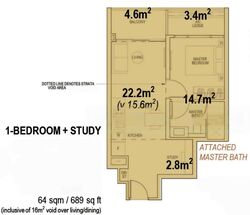Piccadilly Grand (D8), Apartment #462680771